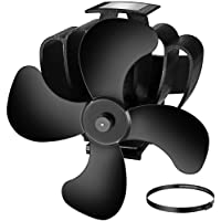 aobosi calor Powered Horno Fan